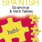 Végkiárusítás Collins Gem Spanish Grammar &