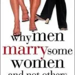 WHY MEN MARRY SOME WOMEN AND NOT OTHERS: How to Increase Your Marriage Potential by up to 60% byMolloy, John T.; Korlátozott ajánlat