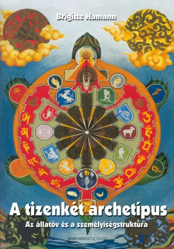 Biztonságos vásárlás A tizenkét archetípus
