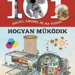 101 dolog, amiről jó, ha tudod, hogyan működik Outlet