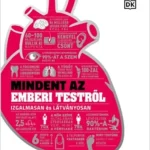 Utolsó esély Mindent az emberi testről – Izgalmasan és látványosan