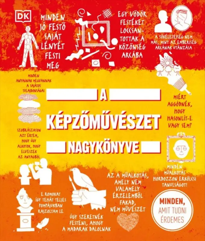 A képzőművészet nagykönyve Árengedmény