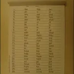 First Reading Laboratory - Additional Sight Word Tests - Grades K-1 byMcGraw Hill, N/A; Legjobb ár