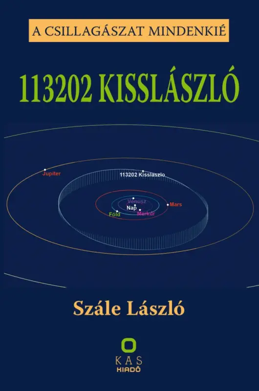 113202 KISSLÁSZLÓ Csak ma