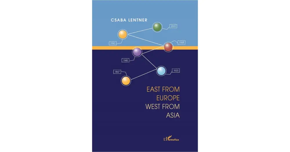 Akció East of Europe, West of Asia