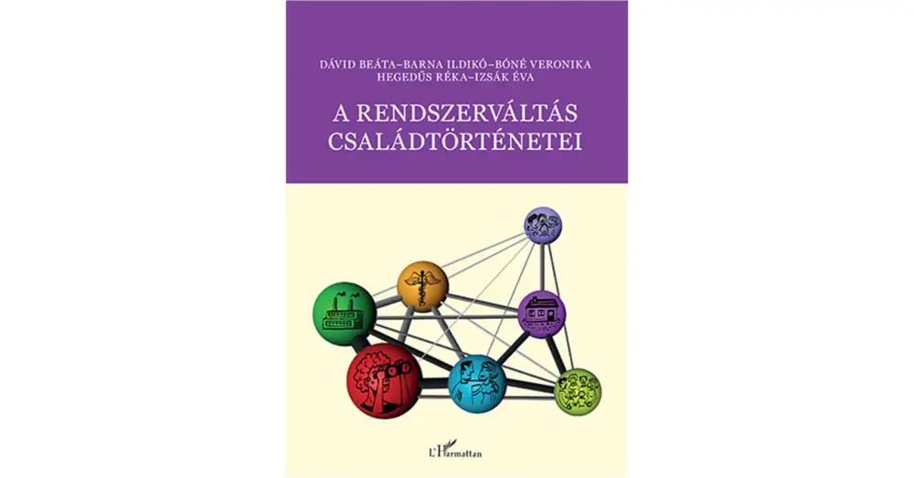 A rendszerváltás családtörténetei Prémium
